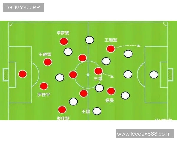 韩国女足实力崛起：从球员到战术全方位解析及排名分析